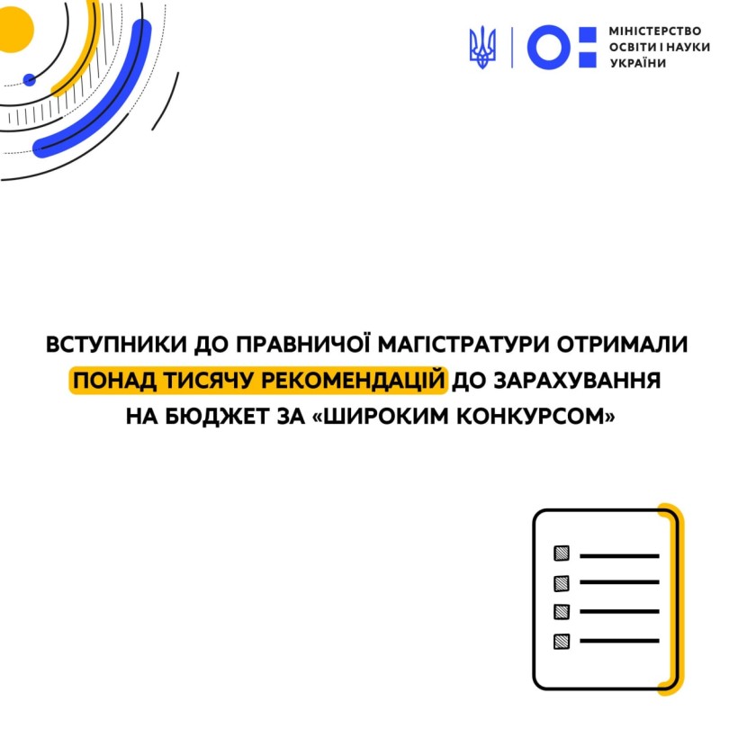 Вступники до правничої магістратури отримали понад тисячу рекомендацій до зарахування на бюджет за «широким конкурсом»