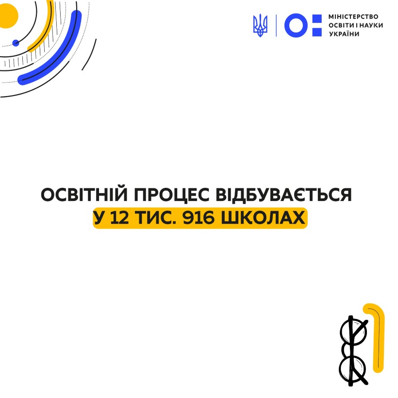 Кількість учнів, які навчаються очно та змішано, щоразу зростає, – Сергій Шкарлет