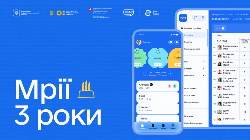 Три роки Мрії: освітня екосистема розширюється від шкіл до дитсадків і персоналізованого навчання