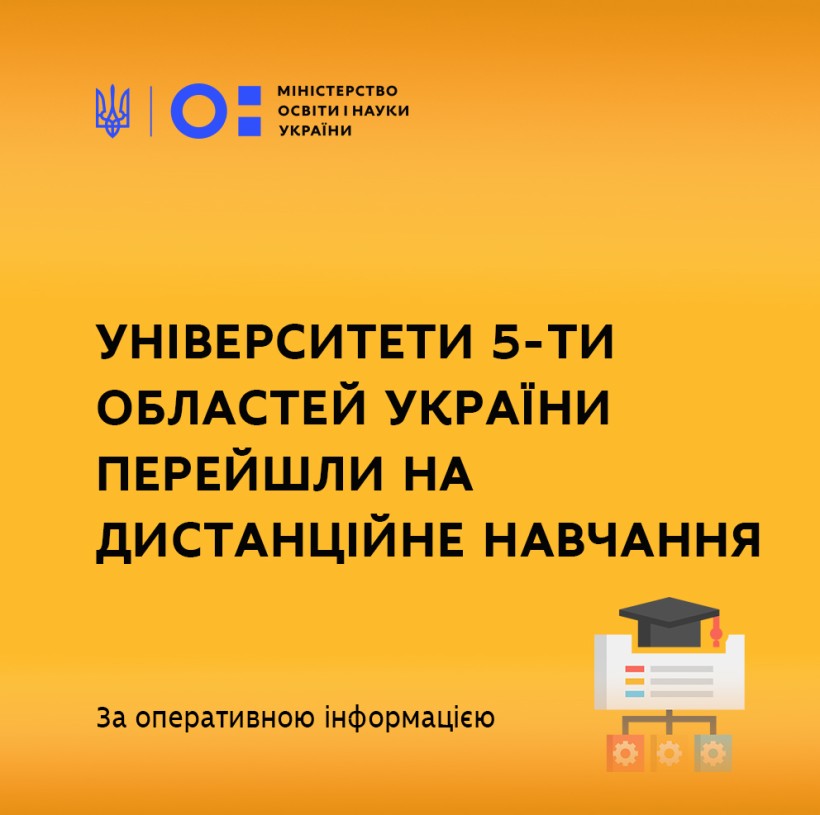 Університети 5-ти областей України перейшли на дистанційну форму навчання