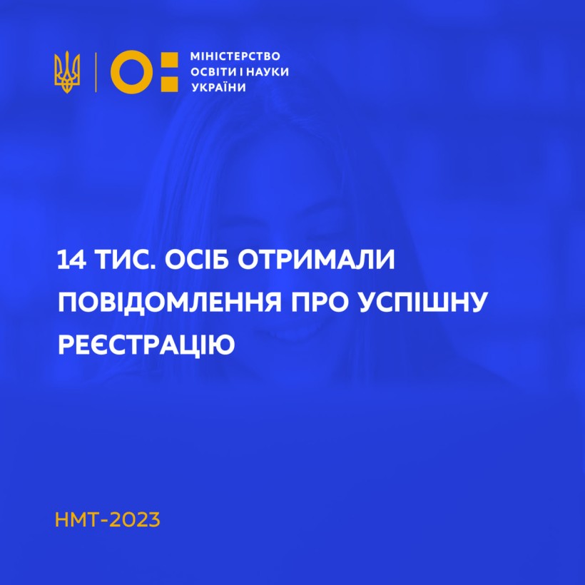 НМТ-2023: 14 тис. осіб отримали повідомлення про успішну реєстрацію