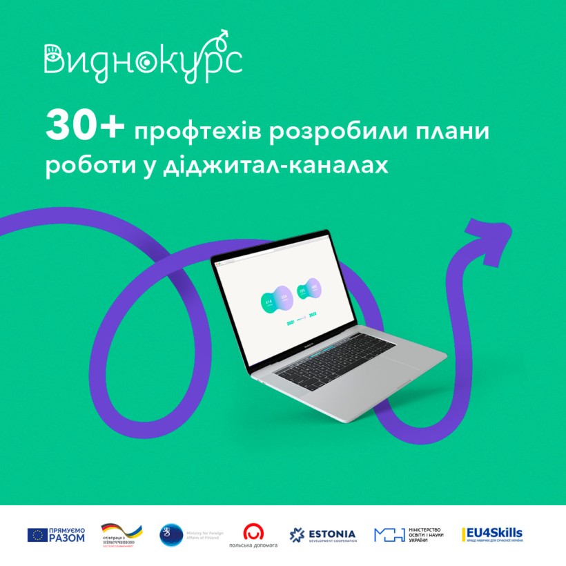 230 профтехосвітян завершили навчання на програмі “ВидноКурс”