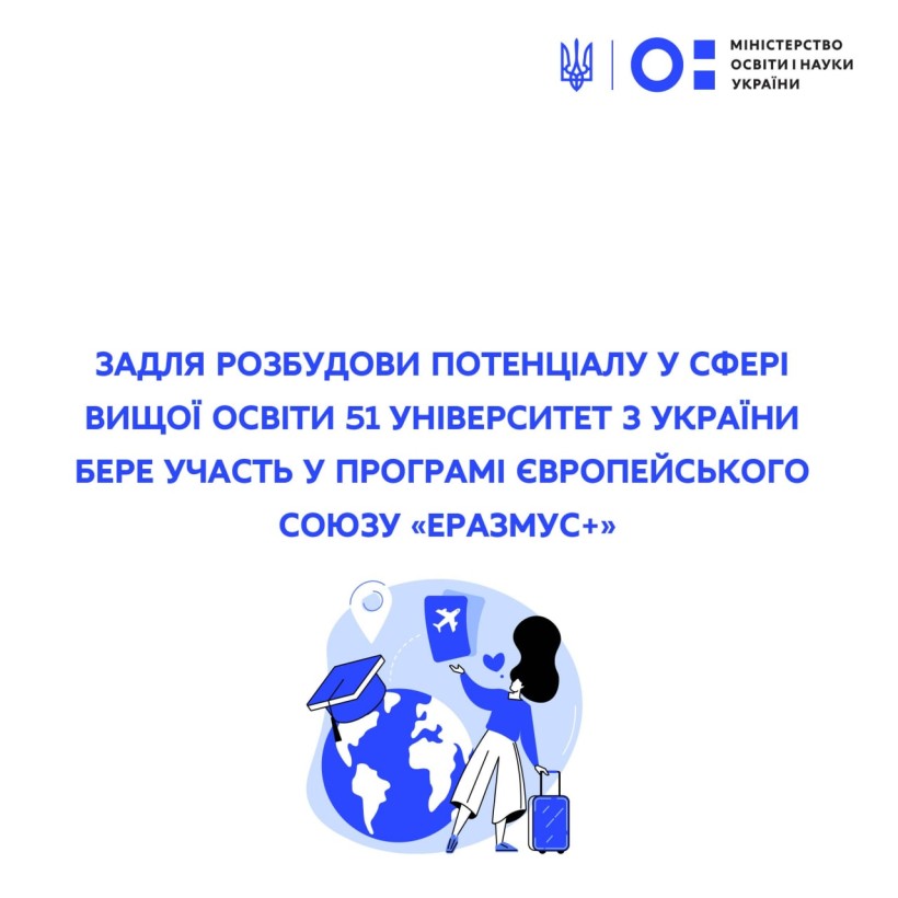 Задля розбудови потенціалу у сфері вищої освіти 51 університет з України бере участь у Програмі Європейського Союзу «Еразмус+»
