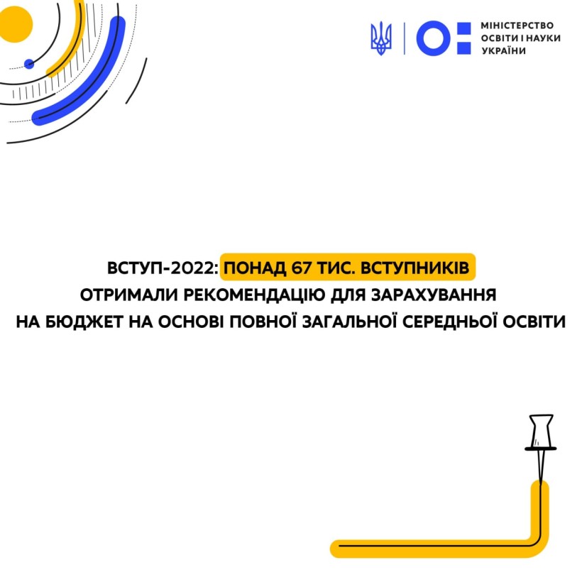 Вступ-2022: понад 67 тис. вступників отримали рекомендацію для зарахування на бюджет на основі повної загальної середньої освіти