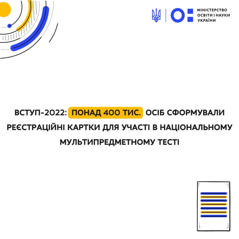 Вступ-2022: понад 400 тис. осіб сформували реєстраційні картки для участі в національному мультипредметному тесті