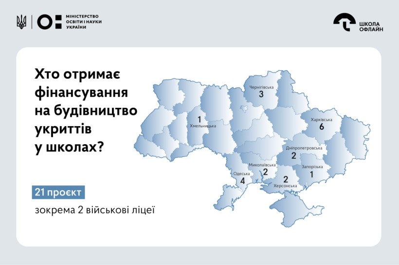 Ще 21 проєкт з облаштування укриттів у школах і військових ліцеях — затверджено урядом