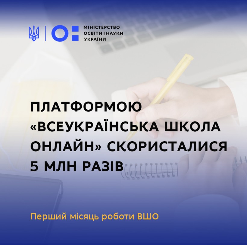 За перший місяць роботи платформою «Всеукраїнська школа онлайн» скористалися майже 5 млн разів