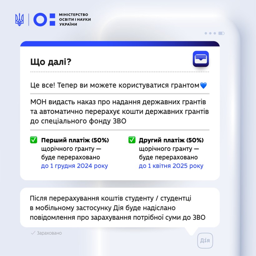 Оновлення алгоритму отримання державних грантів на навчання