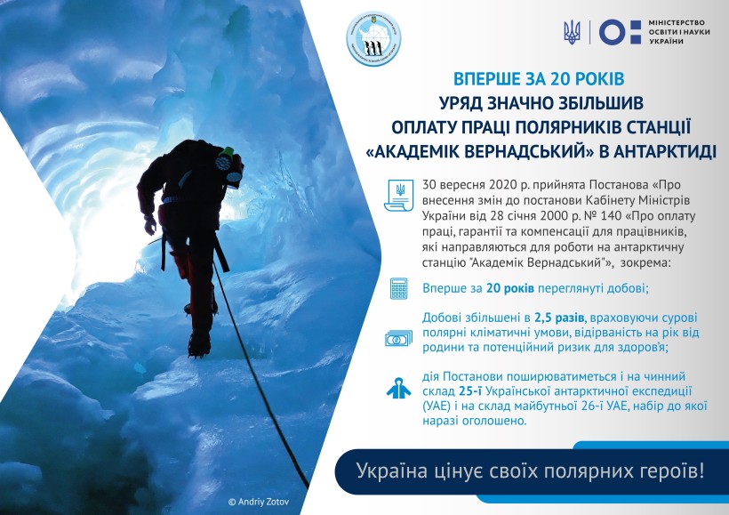 Вперше за 20 років Уряд суттєво збільшив оплату праці полярників станції «Академік Вернадський» в Антарктиді, ‒ Сергій Шкарлет
