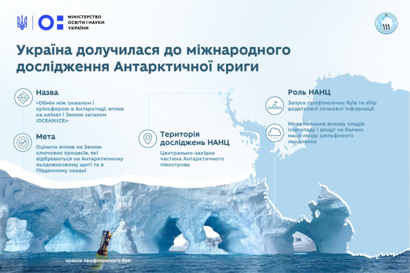 Україна долучилася до важливого міжнародного дослідження антарктичної криги