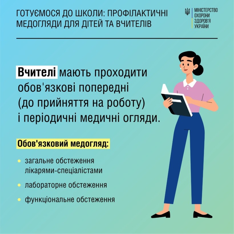 Які профілактичні медогляди мають пройти діти та вчителі перед початком навчального року