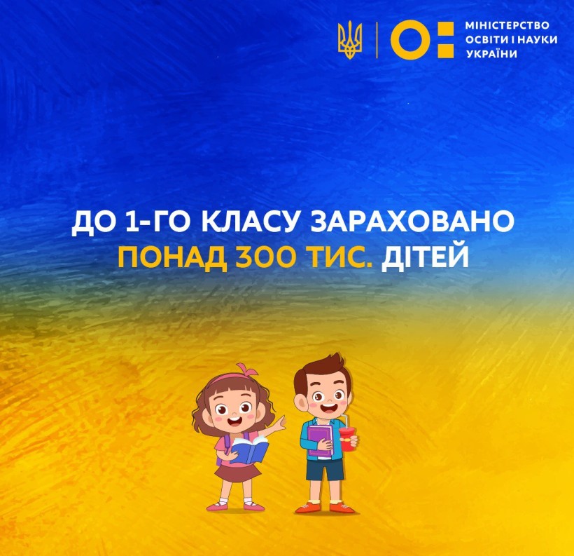 До 1-го класу зараховано понад 300 тисяч дітей