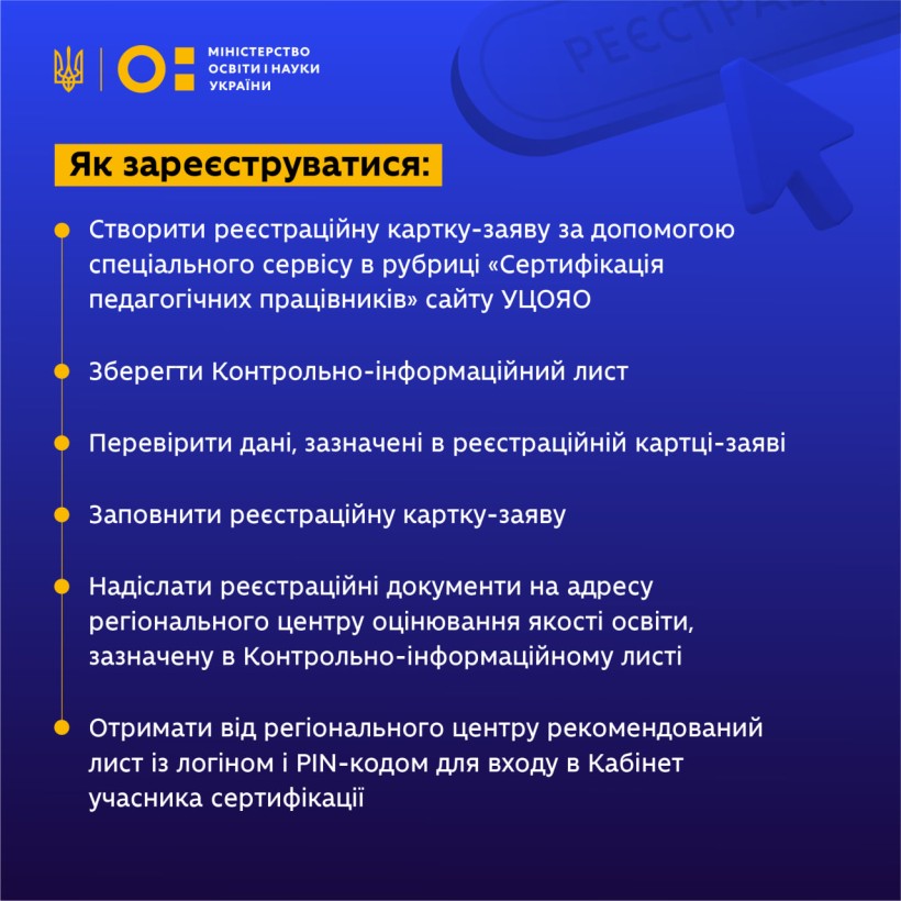 Стартувала реєстрація на сертифікацію–2024 для вчителів: алгоритм