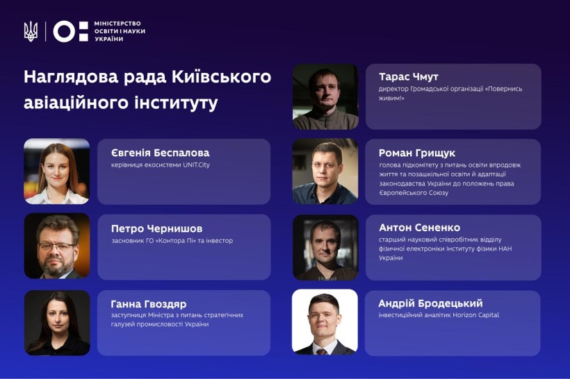 МОН затвердило склад наглядової ради в Київському авіаційному інституті