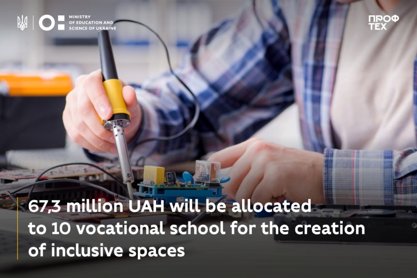 67.3 million uah will be allocated to 10 vocational schools for the creation of inclusive spaces, shelter arrangements, insulation, and installation of solar power plants