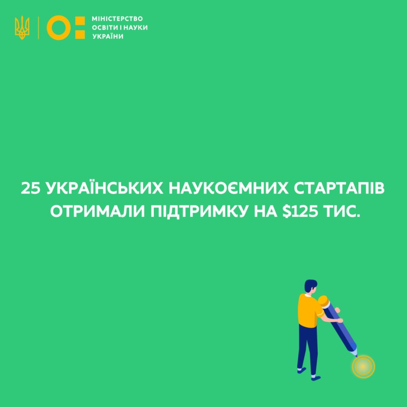 25 українських наукоємних стартапів отримали підтримку на $125 тис.