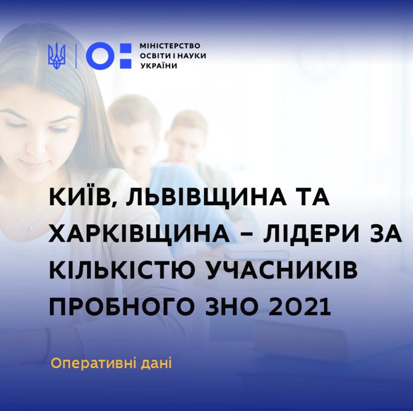 Київ, Львівщина та Харківщина – лідери за кількістю учасників пробного ЗНО 2021