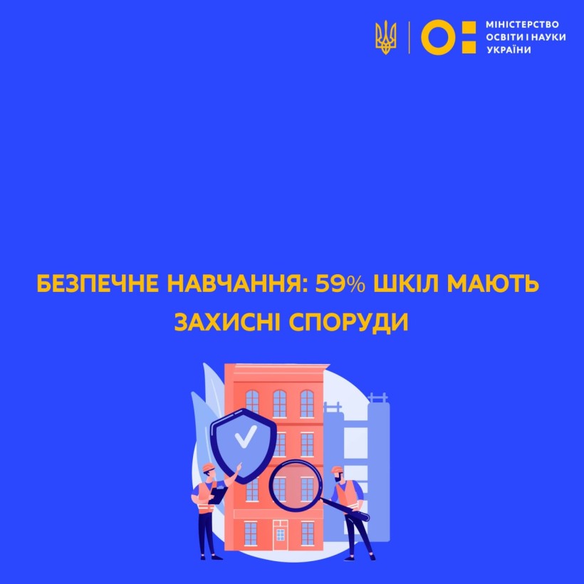 59% шкіл мають захисні споруди, – Міністр освіти і науки