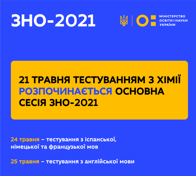 21 травня тестуванням з хімії розпочинається основна сесія ЗНО-2021