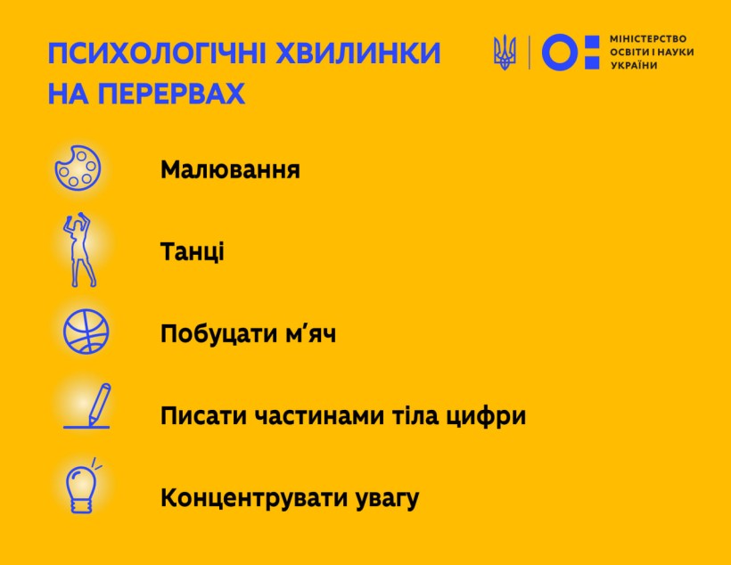 Підтримай дитину: психологічні хвилинки на перервах