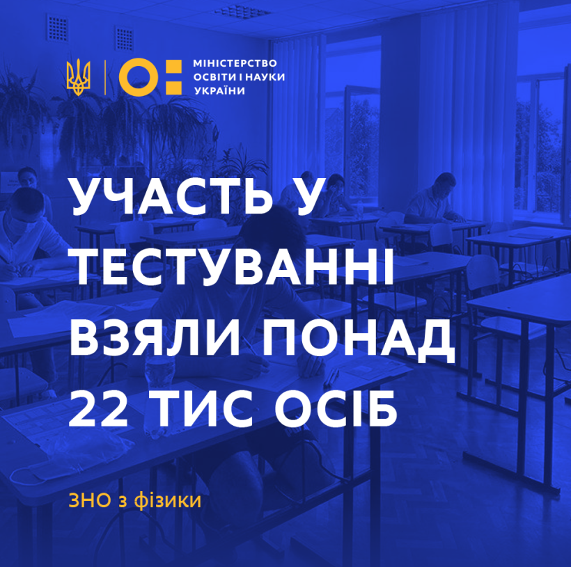 ЗНО з фізики: участь у тестуванні взяли понад 22 тис осіб