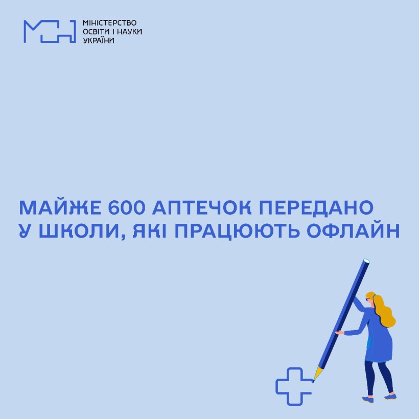 Майже 600 аптечок передано у школи, які працюють офлайн