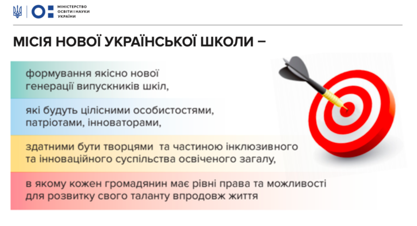 Педагогічна інтернатура, індивідуальні освітні траєкторії, нові доплати та обов’язкова домедична допомога – Уряд подав у ВРУ проект закону «Про повну загальну середню освіту»