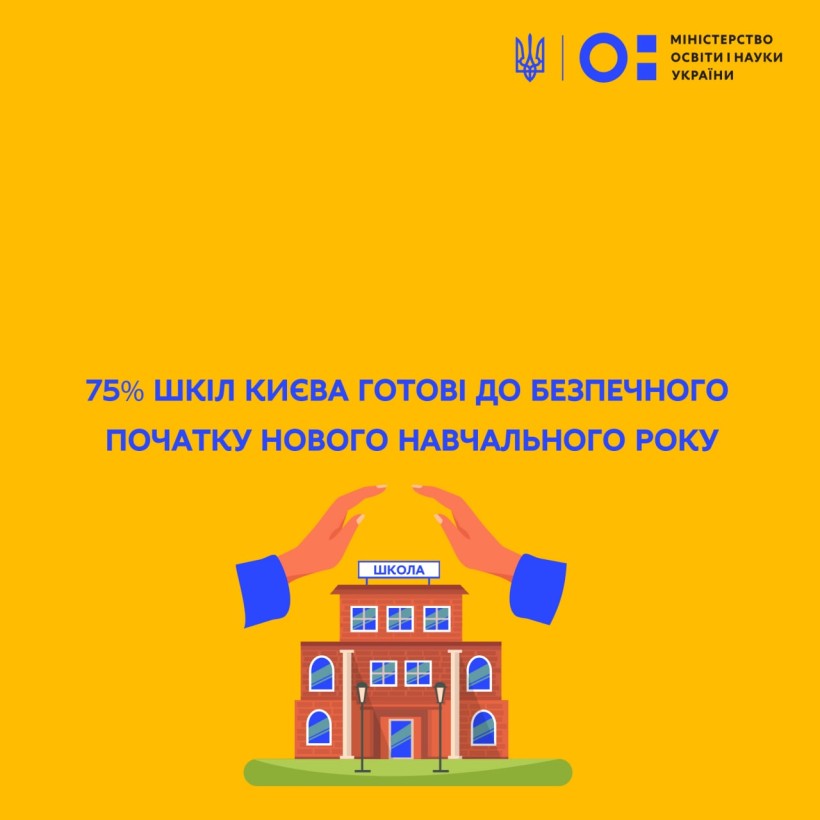 75% шкіл Києва готові до безпечного початку нового навчального року