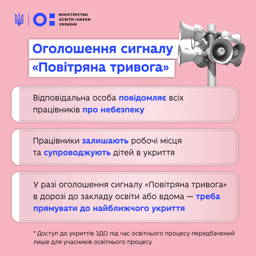 Алгоритм дій під час повітряної тривоги для ЗДО