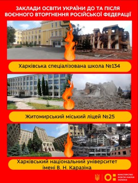 Сергій Шкарлет повідомив, що внаслідок агресії рф зруйновано 161 освітній заклад, 1611 – зазнали значних пошкоджень