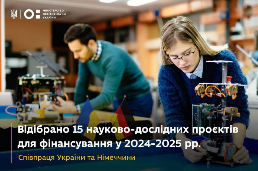 Міністерство освіти і науки України та Федеральне міністерство освіти та досліджень Німеччини відібрало 15 науково-дослідних спільних проєктів для фінансування в 2024-2025 роках
