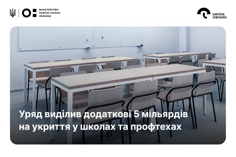 Уряд виділив додаткові 5 мільярдів на укриття у школах та профтехах
