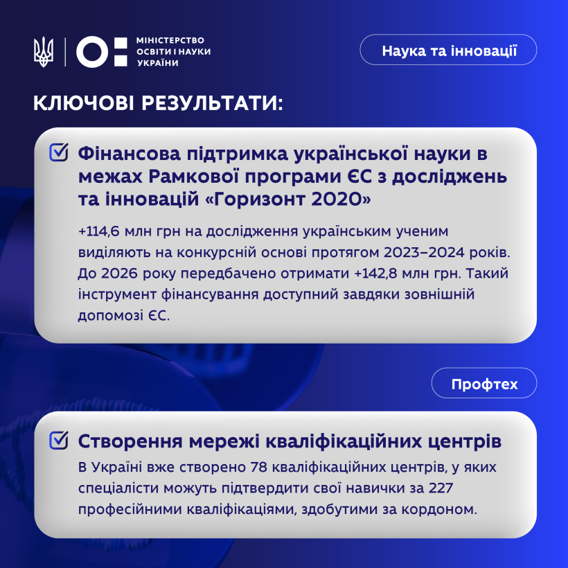 День Європи: українська освіта і наука на шляху до європейського простору