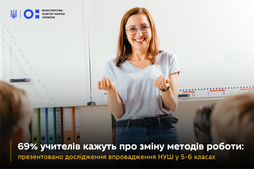 69% учителів кажуть про зміну методів роботи: презентовано дослідження впровадження НУШ у 5-6 класах