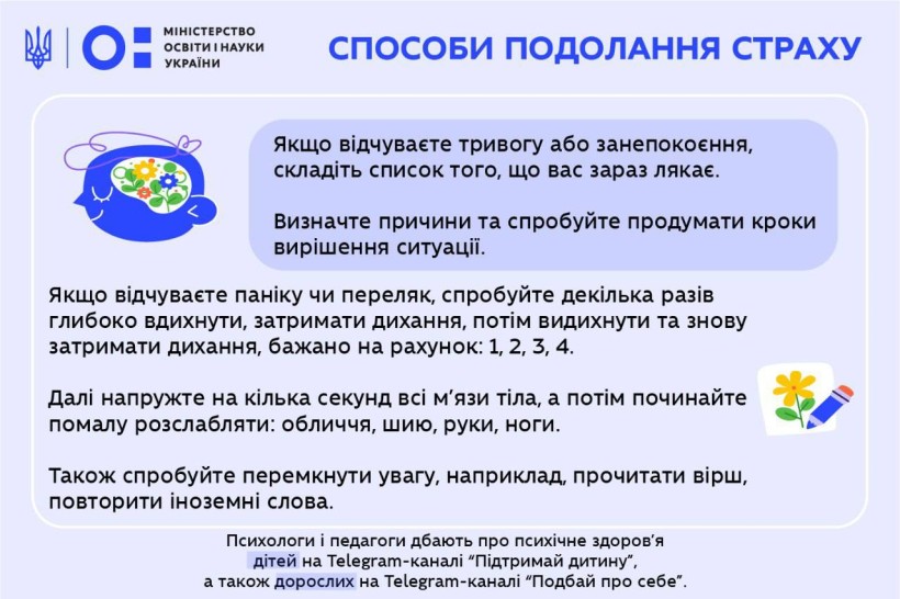 Психологи і педагоги дбають про психічне здоров’я дітей та дорослих