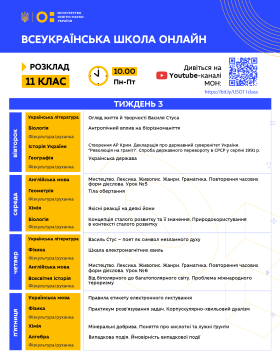 3-й тиждень Всеукраїнської школи онлайн: уроки стають інклюзивнішими, запрацював розділ, де зібрана вся інформація про школу, та теми на тиждень