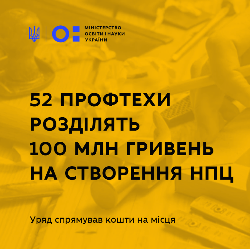 52 заклади профосвіти отримають 100 млн на створення навчально-практичних центрів – Уряд спрямував гроші на місця
