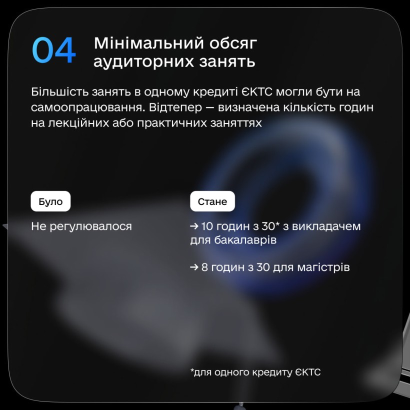 Розвиток індивідуальних освітніх траєкторій та вдосконалення освітнього процесу у вищій освіті — уряд пропонує проєкт закону на розгляд Верховної Ради