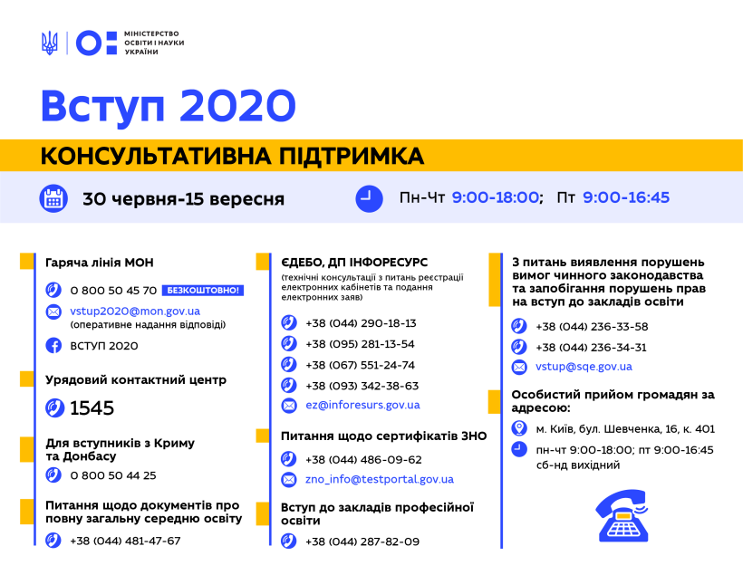 Почали роботу "гарячі лінії" та приймальня громадян щодо вступу 2020
