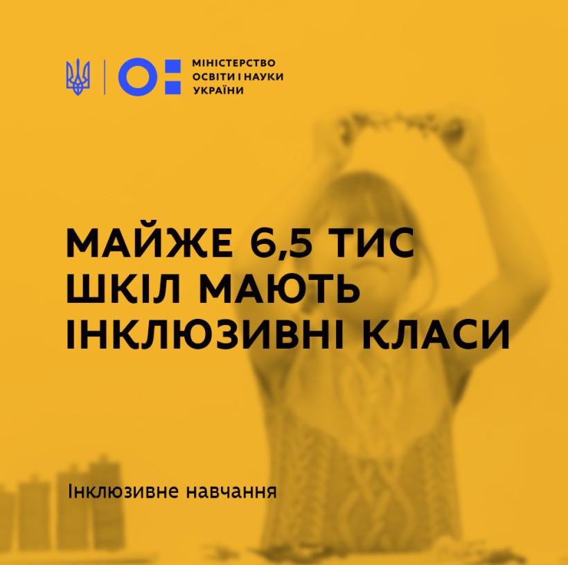 Майже 6,5 тис шкіл мають інклюзивні класи