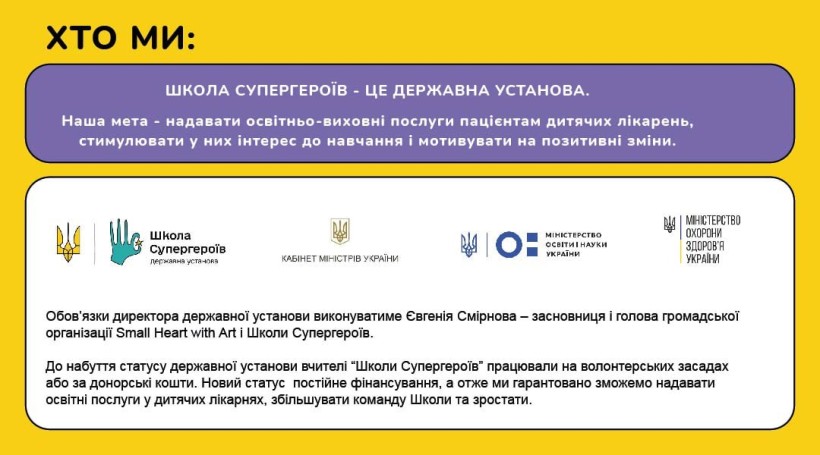 Школа супергероїв: незламний 2022 рік