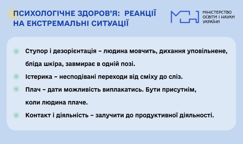Психологічне здоров’я: реакції на екстремальні ситуації