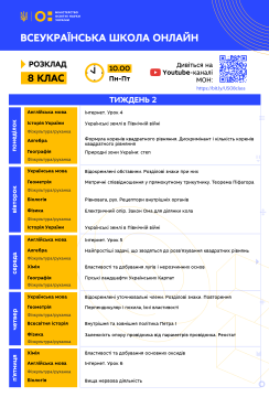 2-й тиждень Всеукраїнської школи онлайн: розклад і теми уроків – заплануйте своє навчання!