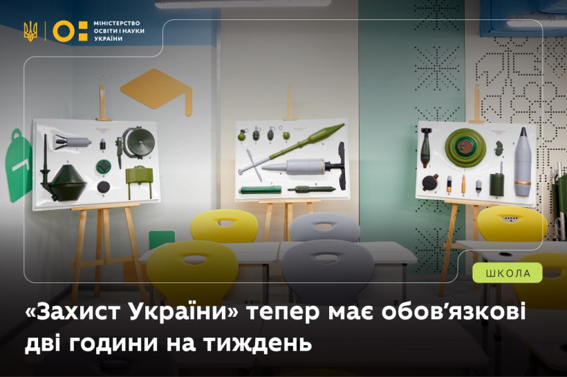 Затверджено зміни до Типової освітньої програми: «Захист України» тепер має обов'язкові дві години на тиждень