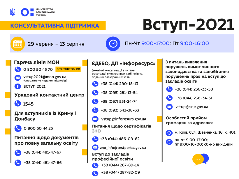 29 червня розпочне роботу гаряча лінія щодо вступної кампанії 2021