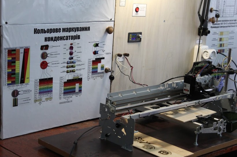 У луцькому виші відкрили сучасну лабораторію електроніки та телекомунікації