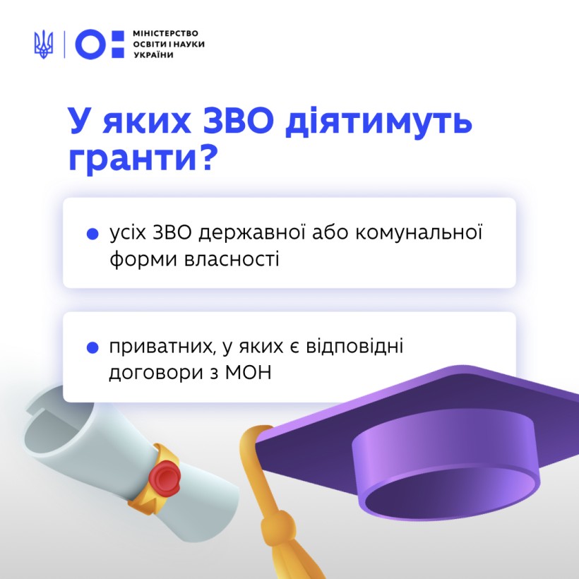 Додаткова фінансова підтримка для вступників від держави: запроваджуємо державні гранти
