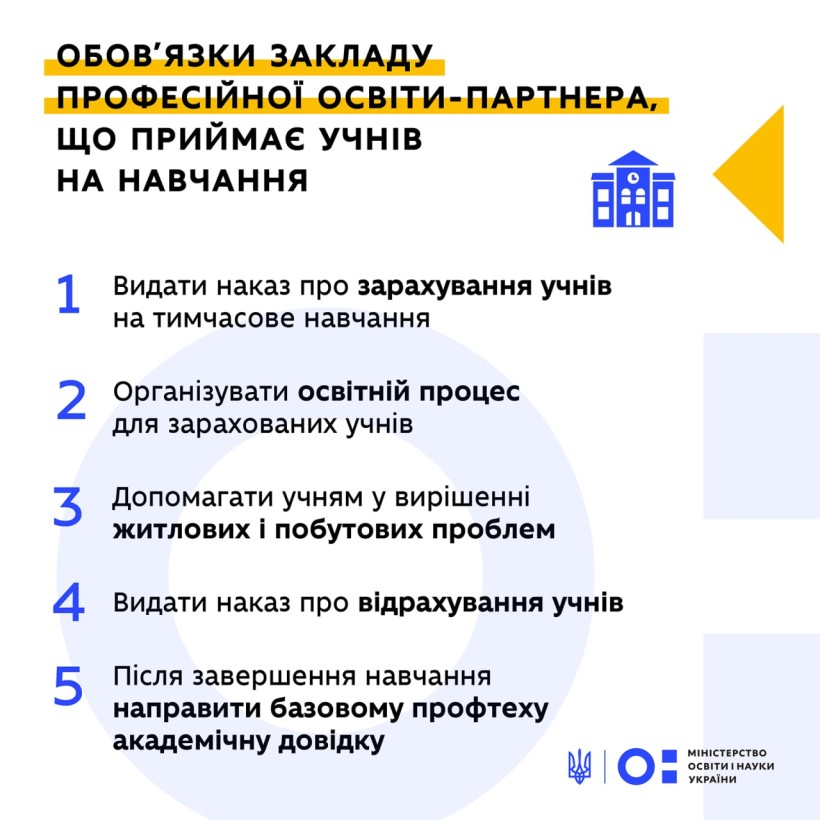 Внутрішня академічна мобільність учнів закладів професійної освіти під час війни