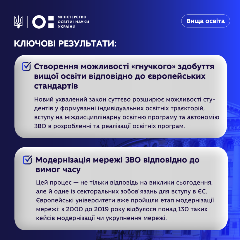 День Європи: українська освіта і наука на шляху до європейського простору