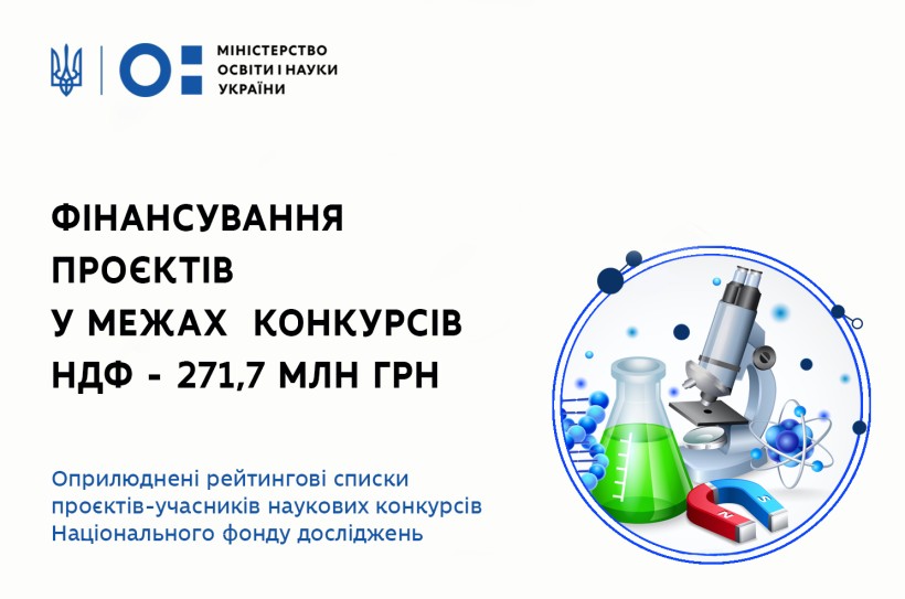 Оприлюднені рейтингові списки проєктів-учасників наукових конкурсів Національного фонду досліджень